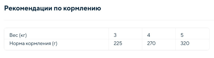 Влажный корм для кошек Miglior Gatto Adult Cat кусочки в соусе (лосось, тунец) (100 гр)