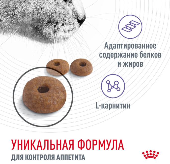 Сухой корм для кошек Royal Canin Appetite Control Care (0,4 кг)