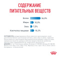 Сухой корм для кошек Royal Canin Light Weight Care (0,4 кг)