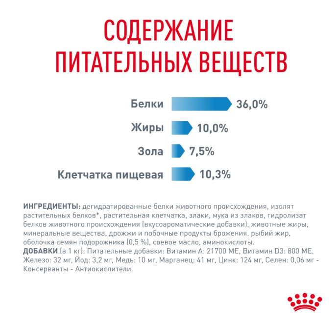 Сухой корм для кошек Royal Canin Light Weight Care (0,4 кг)