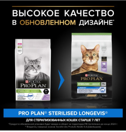 Сухой корм для кошек Pro Plan Sterilised LONGEVIS Adult (индейка)