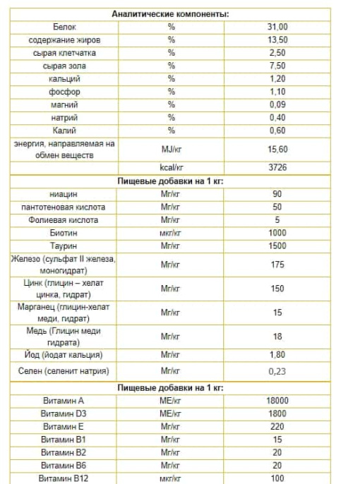 Сухой корм для кошек Josera Culinesse (10 кг)