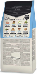 Сухой корм для щенков OWNAT Classic Junior (курица)