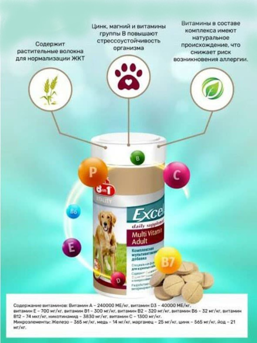 Мультивитамины для взрослых собак 8in1 Excel Multi Vitamin Adult (70 таб.)