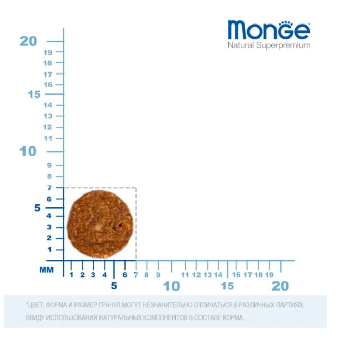 Сухой корм для котят Monge Monoprotein Kitten (форель) (10 кг)