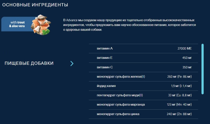 Сухой корм для собак Advance Veterinary Diets Atopic Medium/Maxi (3 кг)