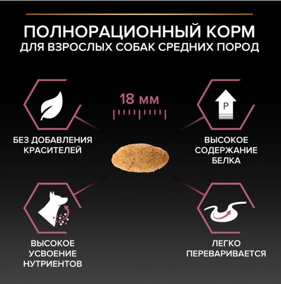 Сухой корм для собак средних пород Pro Plan Sensitive Skin Medium Adult (лосось) (3 кг)