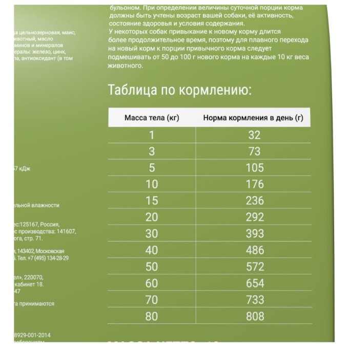 Сухой корм для собак Darsi Active (телятина) (10 кг)