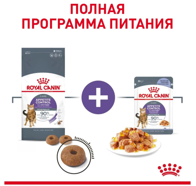 Влажный корм для кошек Royal Canin Appetite Control Care (желе) (85 гр*12 шт)