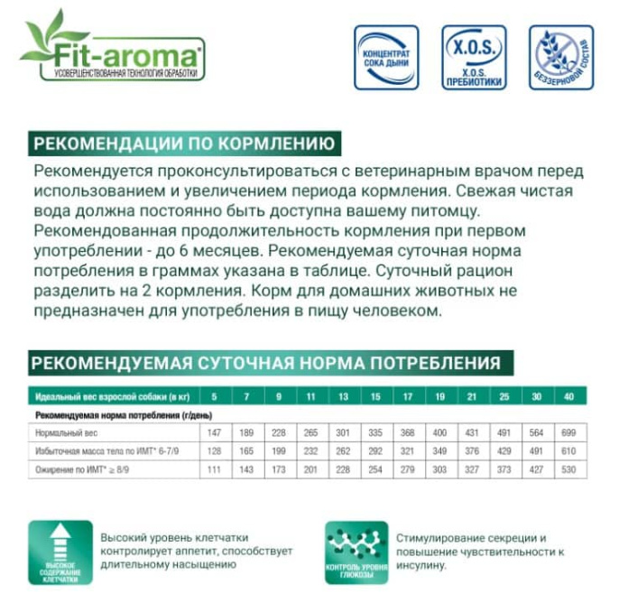 Сухой корм для кошек Monge VetSolution Diabetic Cat (400 гр.)