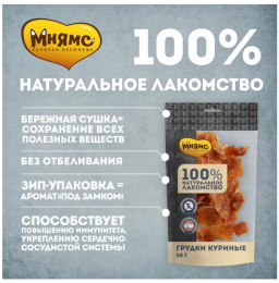 Лакомство для собак Мнямс На каждый день Грудки куриные