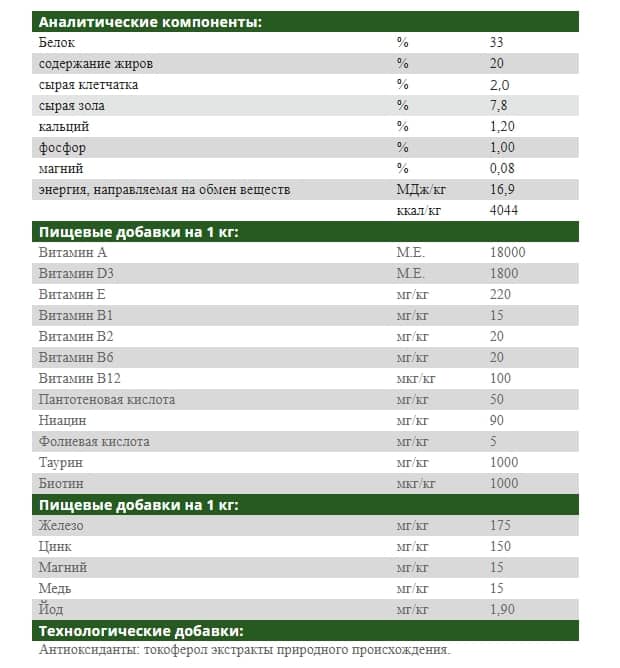 Сухой корм для кошек Josera NatureCat (10 кг)