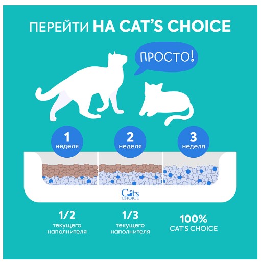 Наполнитель силикагелевый впитывающий Cat's choice с синими гранулами (5л (2 кг))