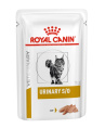 Паштет для кошек Royal Canin Urinary S/O (85 гр*12 шт)