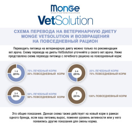 Сухой корм для кошек Monge VetSolution Hepatic Cat