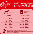 Сухой корм для собак ДАРЛИНГ (мясо, овощи) (2 кг)