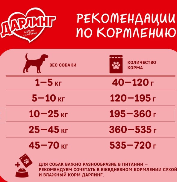 Сухой корм для собак ДАРЛИНГ (мясо, овощи) (2 кг)