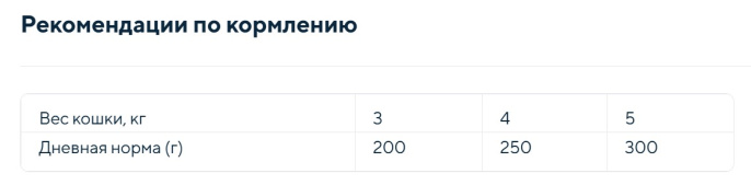 Консервы для стерилизованных кошек Miglior Gatto Паштет Adult Sterilised (набор 6 шт) (6х100 гр)