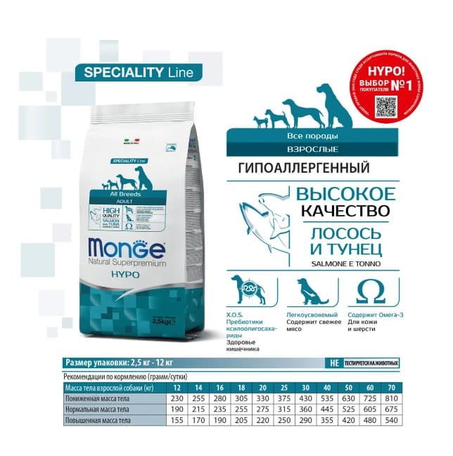 Сухой корм для собак Monge Dog Hypo Adult All Breeds (лосось,тунец) (2,5 кг)