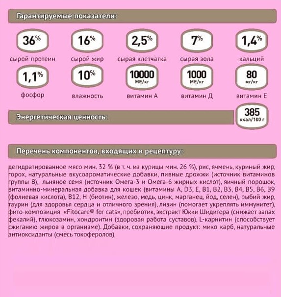 Сухой корм для котят ProBalance 1'st Diet Kitten (1,8 кг)