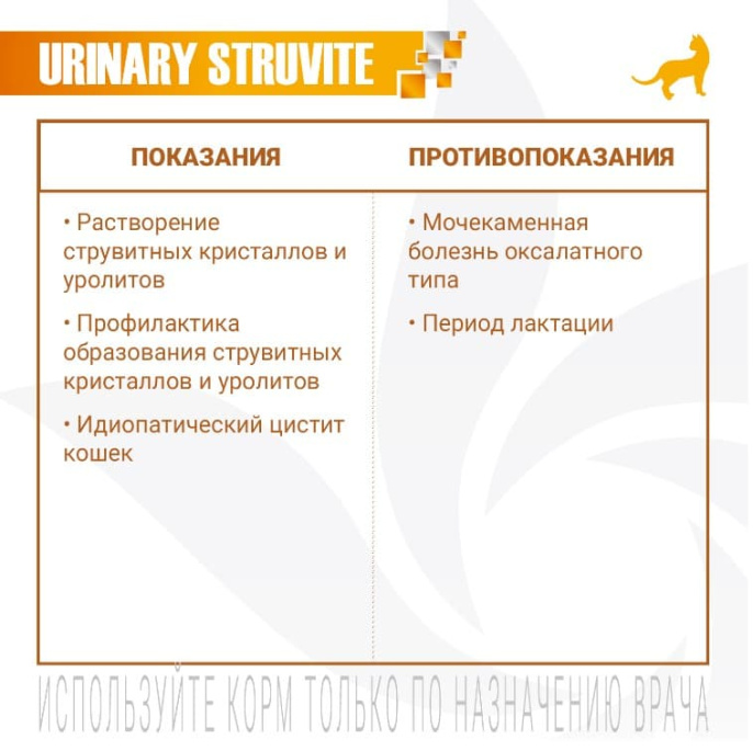 Консервы для кошек Monge VetSolution Urinary Struvite Cat (100 гр.)