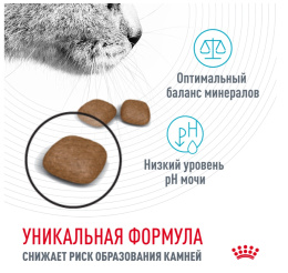 Сухой корм для кошек Royal Canin Urinary Care