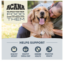 Сухой корм для собак ACANA LIGHT & FIT