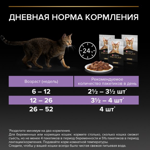 Влажный корм для котят Pro Plan HEALTHY START Kitten кусочки в соусе (говядина) (85 гр)