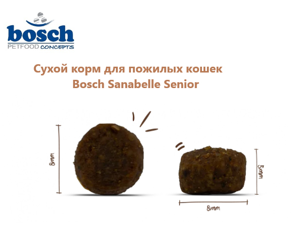 Сухой корм для пожилых кошек Bosch Sanabelle Senior (10 кг)