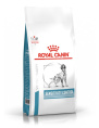 Сухой корм для собак Royal Canin Sensitivity Control Dog (1,5 кг)