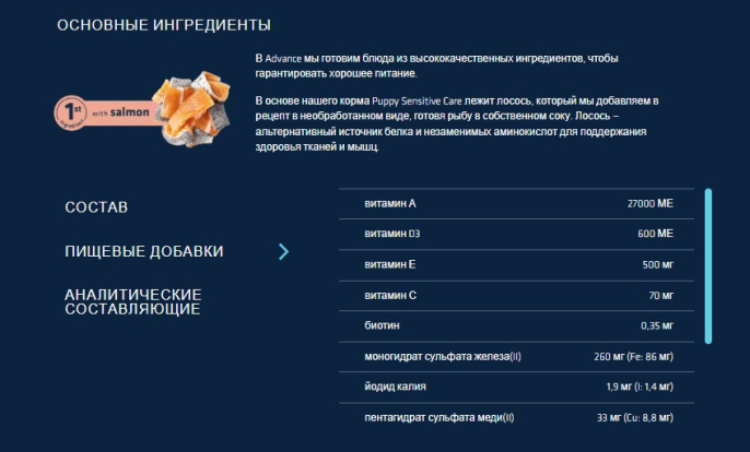 Сухой корм для щенков Advance Puppy Sensitive (лосось и рис) (0,7 кг)