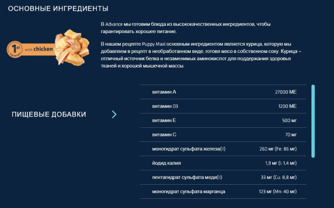 Сухой корм для щенков крупных пород Advance Dog Puppy Maxi (курица) (12 кг)