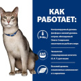 Сухой корм для кошек Hill's Prescription Diet k/d Kidney Care (тунец) (0.4 кг)