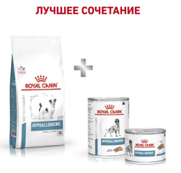 Сухой корм для собак Royal Canin Hypoallergenic Small Dog