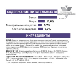 Сухой корм для собак Royal Canin Neutered Adult Medium Dog