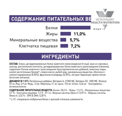 Сухой корм для собак Royal Canin Neutered Adult Medium Dog (9 кг)