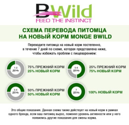 Влажный корм для кошек Monge Cat BWild Sterilised Grain Free (кабан, овощи)