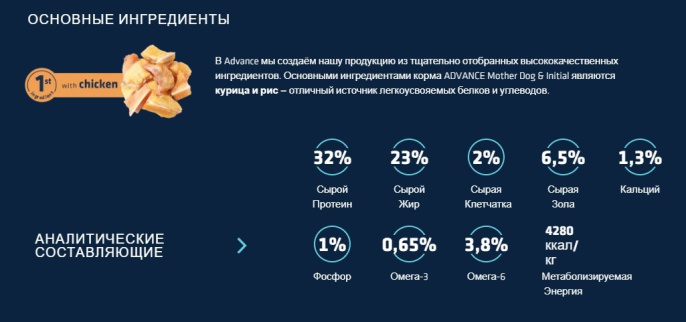 Сухой корм для собак Advance Dog Mother Dog & Initial (курица) (3 кг)