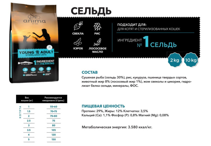Сухой корм для стерилизованных котят и кошек ANIMA (сельдь) (2 кг)