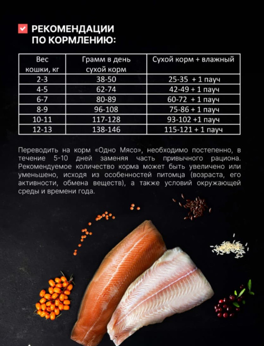 Сухой корм для кошек Одно Мясо Adult Cat (рыба) (400 гр)