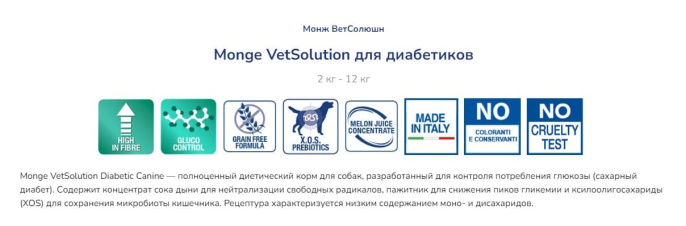 Сухой корм для собак Monge VetSolution Diabetic Dog (12 кг)