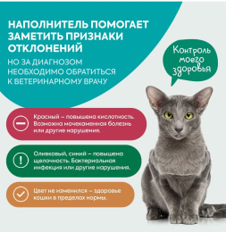Наполнитель растительный комкующийся Cat's choice с pH-индикатором