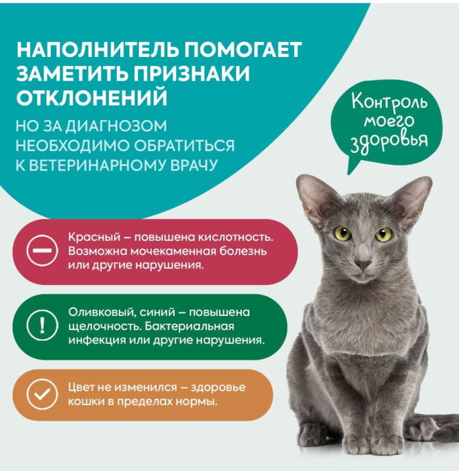 Наполнитель растительный комкующийся Cat's choice с pH-индикатором (6 л/ 2.5 кг)