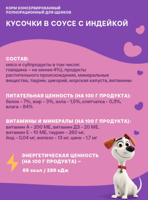 Влажный корм для щенков Хаппи Лаппи Puppy (индейка) (75 гр)