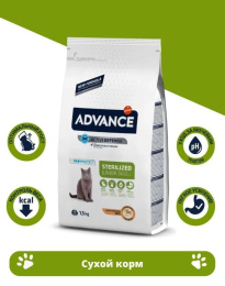 Сухой корм для кошек Advance Cat Young Sterilized Cat до 24 месяцев (курица и рис)