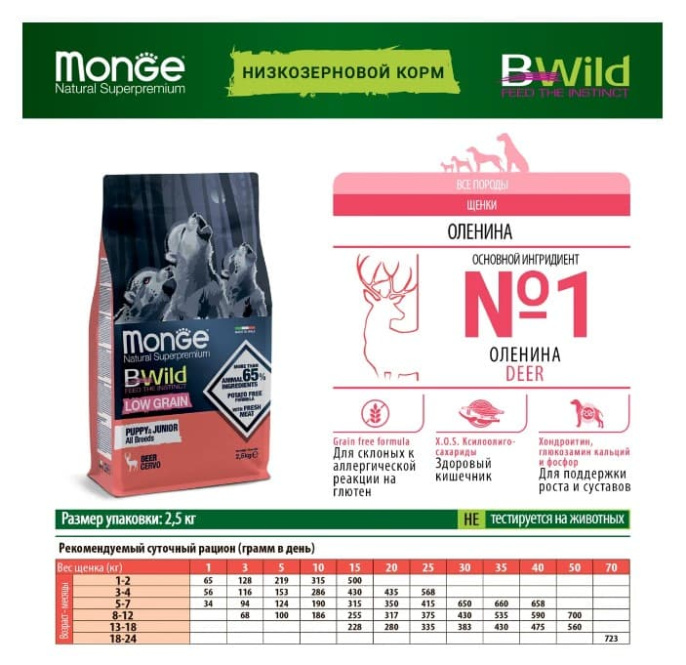 Сухой корм для щенков Monge BWild LG Puppy All Breeds (оленина) (2,5 кг)
