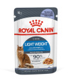 Влажный корм для кошек Royal Canin Light Weight Care (желе) (85 гр*12 шт)