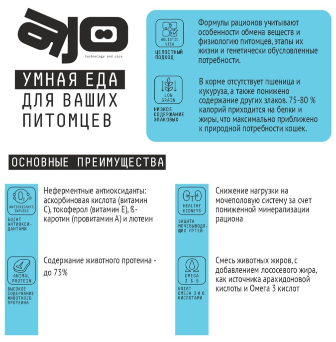 Сухой корм для кошек AJO Basic Line Аctive Adult Cat (400 гр)