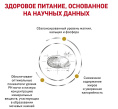 Сухой корм для кошек Royal Canin Urinary S/O Moderate Calorie (0,35 кг)
