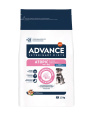 Сухой корм для собак Advance Dog Mini Veterinary Diets Atopic (форель) (1,5 кг)